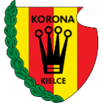 Korona Kielce