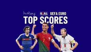 UEFA Euro Highest Goal Scorers in History