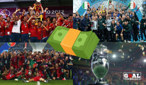 UEFA Euro Prize Money