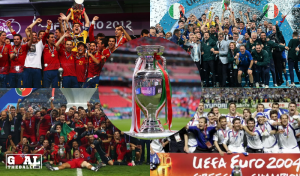 UEFA Euro Winners List History