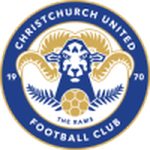 Christchurch United