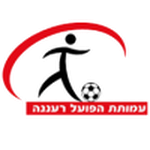 Hapoel Ra’anana