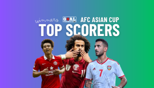 AFC Asian Cup Golden Boot Winners List