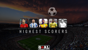 Highest Goal Scorers in Football History
