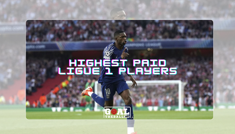 Top 20 Highest Paid MLS Players 2025 (Salary Cap)