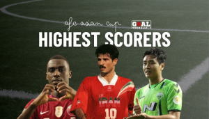 AFC Asian Cup Top Scorers in History