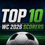 Top 10 highest goal scorers in FIFA World Cup 2026 list graphic
